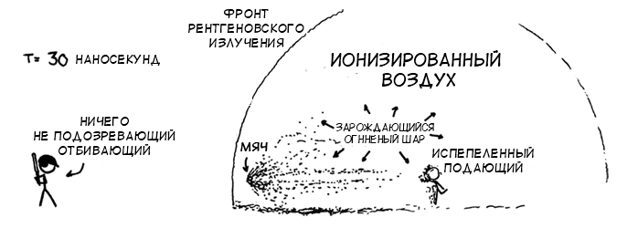 relativistic_baseball_04_ru.png